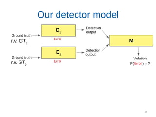 28
D2
Our detector model
D1
Detection
output
Detection
output
Error
Error
M
r.v. GT2
r.v. GT1
Ground truth
Ground truth
Error
Violation
P( ) = ?
 