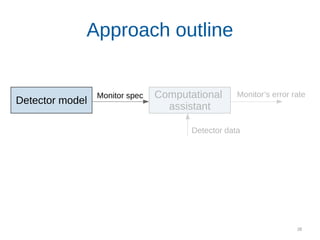 38
Approach outline
Computational
assistant
Detector model
Monitor’s error rate
Detector data
Monitor spec
 