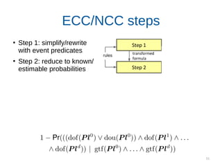 51
ECC/NCC steps
●
Step 1: simplify/rewrite
with event predicates
●
Step 2: reduce to known/
estimable probabilities
Step 3: check if an
independence holds
Step 4: numerically
estimate probabilities
Step 5: calculate rate
estimate
 