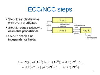 52
ECC/NCC steps
●
Step 1: simplify/rewrite
with event predicates
●
Step 2: reduce to known/
estimable probabilities
●
Step 3: check if an
independence holds
Step 4: numerically
estimate probabilities
Step 5: calculate rate
estimate
 
