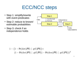 54
ECC/NCC steps
●
Step 1: simplify/rewrite
with event predicates
●
Step 2: reduce to known/
estimable probabilities
●
Step 3: check if an
independence holds
Step 4: numerically
estimate probabilities
Step 5: calculate rate
estimate
 