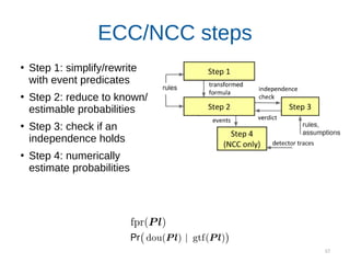 57
ECC/NCC steps
●
Step 1: simplify/rewrite
with event predicates
●
Step 2: reduce to known/
estimable probabilities
●
Step 3: check if an
independence holds
●
Step 4: numerically
estimate probabilities
Step 5: calculate rate
estimate
 
