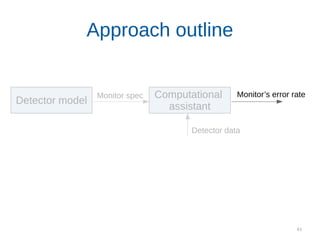 61
Approach outline
Computational
assistant
Detector model
Monitor’s error rate
Detector data
Monitor spec
 