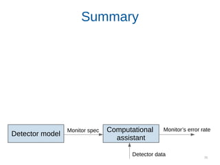 70
Summary
Logical composition of detectors with LTL3d
Probabilistic estimation of error rates
Rule-based computational assistant
Accuracy on par with data-driven estimates
While using cheaper data & scalable analysis
Preferred when little or no data available
Computational
assistant
Detector model
Monitor’s error rate
Detector data
Monitor spec
 