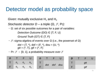 79
Detector model as probability space
Given: mutually exclusive H1 and H0
Stochastic detector D – a triple (Ω, 𝓕, Pr):
– Ω: set of six possible outcomes for a pair of variables:
Detection Outcome (DO) ∈  {T, F, U}
Ground Truth (GT) ∈  {T, F}
– 𝓕: sigma-algebra of events over Ω (i.e., the powerset of Ω)
dot = (T, *), dof = (F, *), dou = (U, *)
gtt = (*, T), gtf = (*, F)
– Pr: 𝓕 → [0, 1], a probability measure over 𝓕
D T F U
T
dot dof dou
F
D T F U
T gtt
F gtf
D T F U
T o1
o2
o3
F o4
o5
o6
 