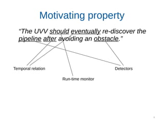 9
Motivating property
“The UVV should eventually re-discover the
pipeline after avoiding an obstacle.”
Temporal relation
Run-time monitor
Detectors
 