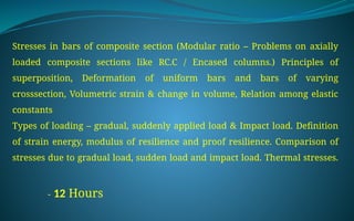 Comprehensive Course on Engineering Mechanics and Strength of Materials ...