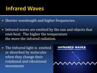  Shorter wavelength and higher frequencies.
 Infrared waves are emitted by the sun and objects that
emit heat. The higher the temperature
the more the infrared radiation.
 The Infrared light is emitted
or absorbed by molecules
when they change their
rotational and vibrational
movements
 