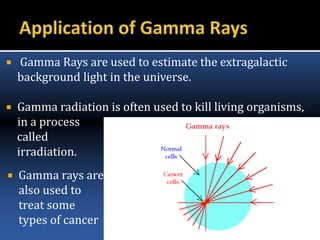  Gamma Rays are used to estimate the extragalactic
background light in the universe.
 Gamma radiation is often used to kill living organisms,
in a process
called
irradiation.
 Gamma rays are
also used to
treat some
types of cancer
 
