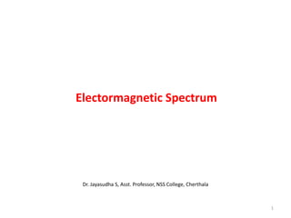 Electormagnetic Spectrum
Dr. Jayasudha S, Asst. Professor, NSS College, Cherthala
1
 