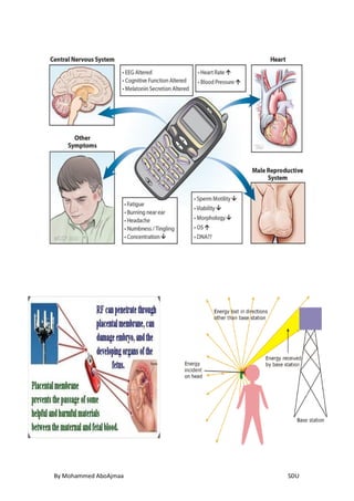 EM spectrum applications, Electromagnetic Wave Theory | PDF