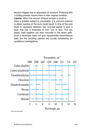 EM spectrum applications, Electromagnetic Wave Theory | PDF