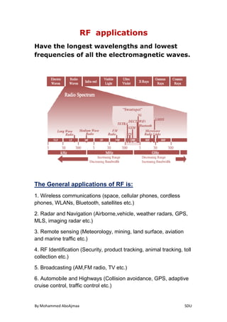 EM spectrum applications, Electromagnetic Wave Theory | PDF