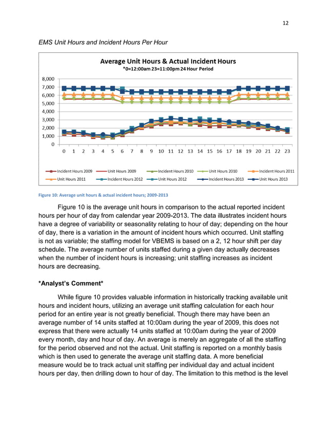 Measuring and Improving EMS System Performance | PDF | Healthcare ...
