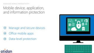 Manage and secure devices
Office mobile apps
Data-level protection
MANAGED MOBILE PRODUCTIVITY
 