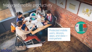 Managed mobile productivity
Protected mobile
users, devices,
apps, and data—
everywhere
 
