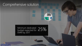 Comprehensive solution
Minimum dedicated
budget expected for
EMM by 2017
25%
 