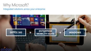 Integrated solutions across your enterprise
OFFICE 365
ENTERPRISE
MOBILITY SUITE
WINDOWS+ +
 