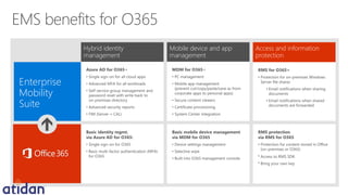 Enterprise
Mobility
Suite
Mobile device and app
management
Access and information
protection
Basic identity mgmt.
via Azure AD for O365:
• Single sign-on for O365
• Basic multi-factor authentication (MFA)
for O365
Basic mobile device management
via MDM for O365
• Device settings management
• Selective wipe
• Built into O365 management console
RMS protection
via RMS for O365
• Protection for content stored in Office
(on-premises or O365)
• Access to RMS SDK
• Bring your own key
Azure AD for O365+
• Single sign-on for all cloud apps
• Advanced MFA for all workloads
• Self-service group management and
password reset with write back to
on-premises directory
• Advanced security reports
• FIM (Server + CAL)
MDM for O365+
• PC management
• Mobile app management
(prevent cut/copy/paste/save as from
corporate apps to personal apps)
• Secure content viewers
• Certificate provisioning
• System Center integration
RMS for O365+
• Protection for on-premises Windows
Server file shares
• Email notifications when sharing
documents
• Email notifications when shared
documents are forwarded
Hybrid identity
management
 