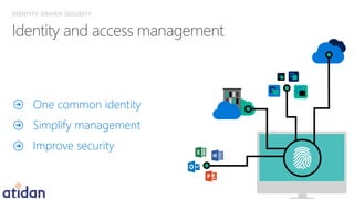 One common identity
Simplify management
Improve security
IDENTITY-DRIVEN SECURITY
 