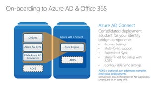 Azure AD Connect
Consolidated deployment
assistant for your identity
bridge components
• Express Settings
• Multi-forest support
• Password # Sync
• Streamlined fed setup with
ADFS
• Configurable Sync settings
DirSync
Azure AD Sync
FIM+Azure AD
Connector
Sync Engine
On-boarding to Azure AD & Office 365
ADFS
http://blogs.technet.com/b/ad/archive/2014/12/15/azure-ad-connect-one-simple-fast-lightweight-tool-to-connect-active-directory-and-azure-active-directory.aspx
ADFS
ADFS is optional, can addresses complex
enterprise deployments
Domain Join SSO, Enforcement of AD login policy,
Smart Card or 3rd party MFA
 