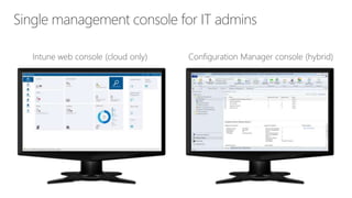 Single management console for IT admins
Configuration Manager console (hybrid)Intune web console (cloud only)
 