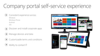 Consistent experience across:
Windows
Windows Phone
Android
iOS
Discover and install corporate apps
Manage devices and data
Ability to contact IT
Customizable terms and conditions
 