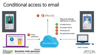 Conditional access to email
Policy
verification
•••••••••
Username
Microsoft Intune
Required settings
defined by IT admin:
Enrolled device
Encrypted device
Passcode set
Admin console
Not jailbroken/rooted
IT
ITUser
 