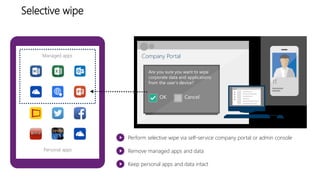 Selective wipe
Personal apps
Managed apps Company Portal
Are you sure you want to wipe
corporate data and applications
from the user’s device?
OK Cancel
Perform selective wipe via self-service company portal or admin console
Remove managed apps and data
Keep personal apps and data intact
ITIT
 