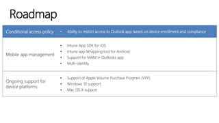Conditional access policy • Ability to restrict access to Outlook app based on device enrollment and compliance
Mobile app management
• Intune App SDK for iOS
• Intune app Wrapping tool for Android
• Support for MAM in Outlooks app
• Multi-identity
Ongoing support for
device platforms
• Support of Apple Volume Purchase Program (VPP)
• Windows 10 support
• Mac OS X support
Roadmap
 