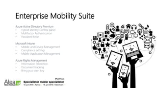 Enterprise Mobility Suite
Azure Active Directory Premium
• Hybrid Identity Control panel
• Multifactor Authentication
• Password Reset
Microsoft Intune
• Mobile and Device Management
• Compliance settings
• Mobile Application Management
Azure Rights Management
• Information Protection
• Document tracking
• Bring your own key
 