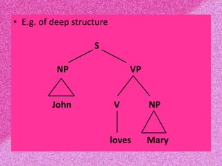 Deep Structure Example grammaticality, deep & surface structure, and ambiguity | PPTX