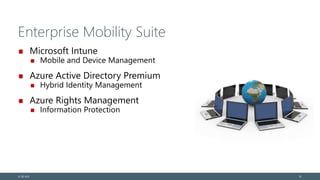 Enterprise Mobility Suite
Microsoft Intune
Mobile and Device Management
Azure Active Directory Premium
Hybrid Identity Management
Azure Rights Management
Information Protection
© EG A/S 10
 