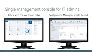 Single management console for IT admins
© EG A/S 29
 