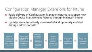 Configuration Manager Extensions for Intune
Rapid delivery of Configuration Manager features to support new
Mobile Device Management features through Microsoft Intune
Updates are automatically downloaded and optionally enabled
through admin console.
© EG A/S 47
Admin is
notified that
an extension
is available
when console
is launched
Admin goes
to Extensions
for Intune in
console, and
enables the
extension
Extension is
activated in
ConfigMgr
• (Extension
enables on all
site system,
then console
updates are
avail)
Admin
restarts
console, and
console is
updated with
the extension
Admin uses
feature
delivered by
the extension
Admin may
wish to
disable the
extension
 