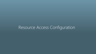 Resource Access Configuration
 