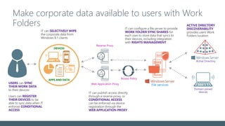Make corporate data available to users with Work
Folders
 