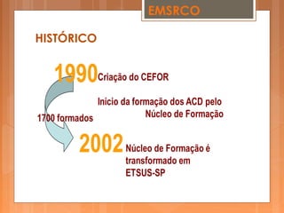 EMSRCO
HISTÓRICO
 