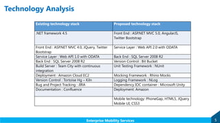 Technology Analysis
5Enterprise Mobility Services
Existing technology stack Proposed technology stack
.NET framework 4.5 Front End : ASP.NET MVC 5.0, AngularJS,
Twitter Bootstrap
Front End : ASP.NET MVC 4.0, JQuery, Twitter
Bootstrap
Service Layer : Web API 2.0 with ODATA
Service Layer : Web API 1.0 with ODATA Back End : SQL Server 2008 R2
Back End : SQL Server 2008 R2 Version Control : Bit Bucket
Build Server : Team City with continuous
integration
Unit Testing Framework : NUnit
Deployment : Amazon Cloud EC2 Mocking Framework : Rhino Mocks
Version Control : Tortoise Hg – Kiln Logging Framework : NLog
Bug and Project Tracking : JIRA Dependency IOC container : Microsoft Unity
Documentation : Confluence Deployment: Amazon
Mobile technology: PhoneGap, HTML5, JQuery
Mobile UI, CSS3
 