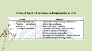 Costs and Benefits of Developing and Implementing an EMS
 