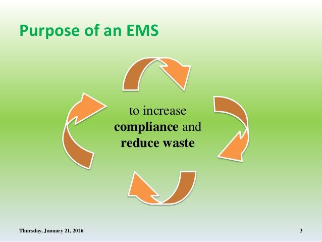 Modules Of Environmental Management System