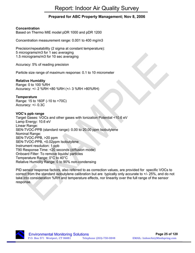 Sample Air Quality Report