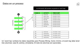 EMS Slide deck Español.pptx