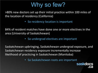 Why so few?
>80% new doctors set up their initial practice within 100 miles of
the location of residency (California)
• So residency location is important
84% of resident matches have done one or more electives in the
area (University of Saskatchewan)
• So undergrad electives are important
Saskatchewan upbringing, Saskatchewan undergrad exposure, and
Saskatchewan residency exposure incrementally increase
likelihood of practicing in Saskatchewan (Manitoba)
• So Saskatchewan roots are important
 