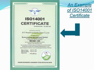 An Example
of ISO14001
Certificate
 