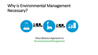 Why is Environmental Management
Necessary?
 