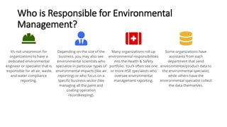 Who is Responsible for Environmental
Management?
 