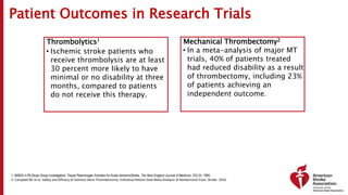 Patient Outcomes in Research Trials
Thrombolytics1
• Ischemic stroke patients who
receive thrombolysis are at least
30 percent more likely to have
minimal or no disability at three
months, compared to patients
do not receive this therapy.
Mechanical Thrombectomy2
• In a meta-analysis of major MT
trials, 40% of patients treated
had reduced disability as a result
of thrombectomy, including 23%
of patients achieving an
independent outcome.
1. NINDS rt-PA Study Group Investigators. Tissue Plasminogen Activator for Acute IschemicStroke. The New England Journal of Medicine, 333:24, 1995.
2. Campbell BC et al. Safety and Efficacy of Solitaire Stent Thrombectomy: Individual Patient Data Meta-Analysis of Randomized Trials. Stroke. 2016.
 