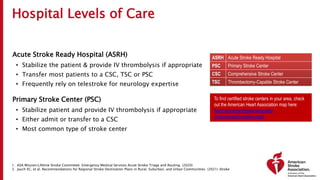 Hospital Levels of Care
Acute Stroke Ready Hospital (ASRH)
• Stabilize the patient & provide IV thrombolysis if appropriate
• Transfer most patients to a CSC, TSC or PSC
• Frequently rely on telestroke for neurology expertise
Primary Stroke Center (PSC)
• Stabilize patient and provide IV thrombolysis if appropriate
• Either admit or transfer to a CSC
• Most common type of stroke center
ASRH Acute Stroke Ready Hospital
PSC Primary Stroke Center
CSC Comprehensive Stroke Center
TSC Thrombectomy-Capable Stroke Center
To find certified stroke centers in your area, check
out the American Heart Association map here:
heart.org/en/professional/quality-
improvement/hospital-maps
1. ASA Mission:Lifeline Stroke Committee. Emergency Medical Services Acute Stroke Triage and Routing. (2020)
2. Jauch EC, et al. Recommendations for Regional Stroke Destination Plans in Rural, Suburban, and Urban Communities. (2021) Stroke
 