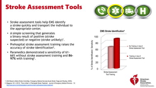 Stroke Assessment Tools
• Stroke assessment tools help EMS identify
a stroke quickly and transport the individual to
the appropriate center.
• A simple screening that generates
a binary result of positive (stroke
suspected) or negative (stroke unlikely)1.
• Prehospital stroke assessment training raises the
accuracy of stroke identification2.
• Paramedics demonstrated a sensitivity of 61-
66% without stroke assessment training and 86-
97% with training2.
0
20
40
60
80
100
StrokeAssessment
Tool Training
%
of
Stroke
Identification
Sensitivity
EMS Stroke Identification*
No Training in Use of
Stroke Assessment Tool
Training in Use of
Stroke Assessment Tool
1. ASA Mission:Lifeline Stroke Committee. Emergency Medical Services Acute Stroke Triage and Routing. (2020).
2. Maggiore, W. A. (2012). 'Time is Brain' in Prehospital Stroke Treatment . Journal of Emergency Medical Services , 1-9.
http://www.jems.com/article/patient-care/time-brain-prehospital-stroke-treatment
 